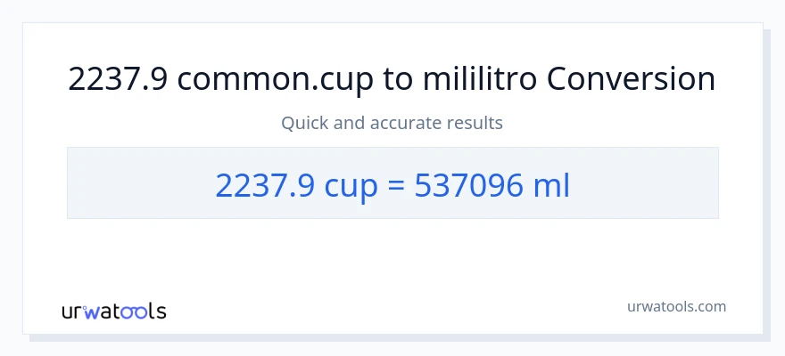 2237.9 mga tasa patungong mga mililitro na conversion