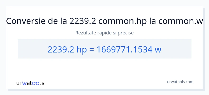 Conversie 2239.2 cai putere la wați