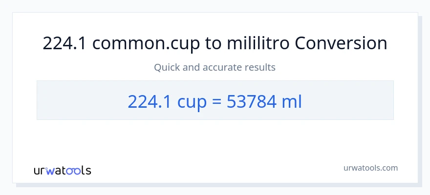 224.1 mga tasa patungong mga mililitro na conversion