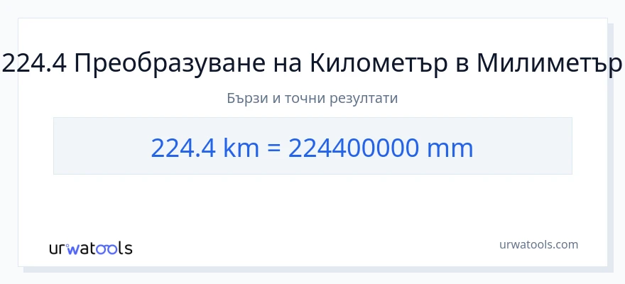 224.4 конверсия от километри до милиметри