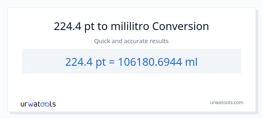 224.4 Pints patungong mga mililitro na conversion