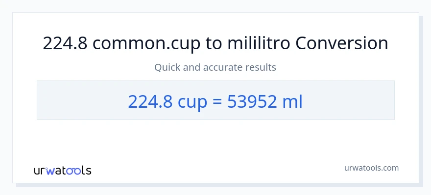 224.8 mga tasa patungong mga mililitro na conversion