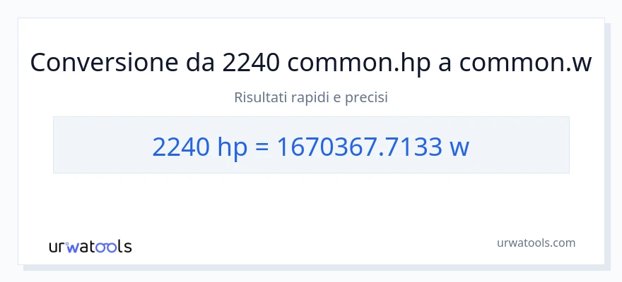 Conversione da 2240 potenza a watt