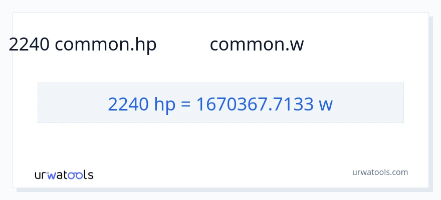 2240 ಅಶ್ವಶಕ್ತಿ ರಿಂದ ವ್ಯಾಟ್ಸ್ ಪರಿವರ್ತನೆ