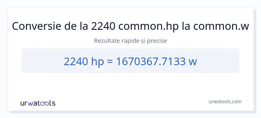 Conversie 2240 cai putere la wați