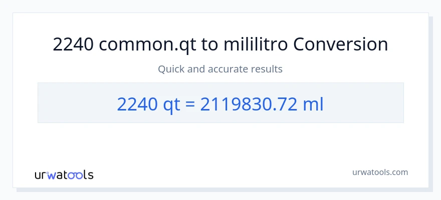 2240 Quarts patungong mga mililitro na conversion