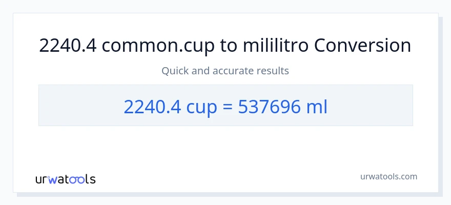 2240.4 mga tasa patungong mga mililitro na conversion