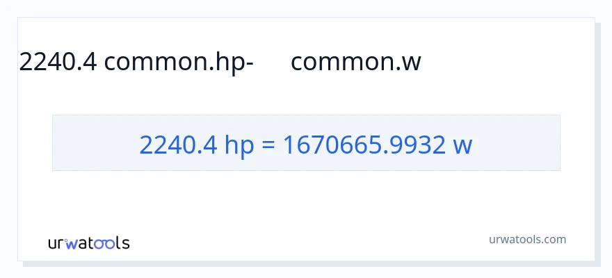 2240.4 ձիաուժ-ից վատտ փոխակերպում