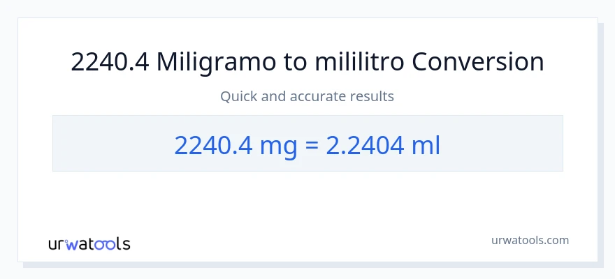 2240.4 miligramo patungong mga mililitro na conversion