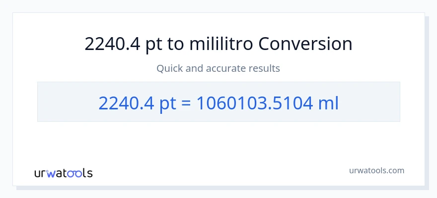 2240.4 Pints patungong mga mililitro na conversion