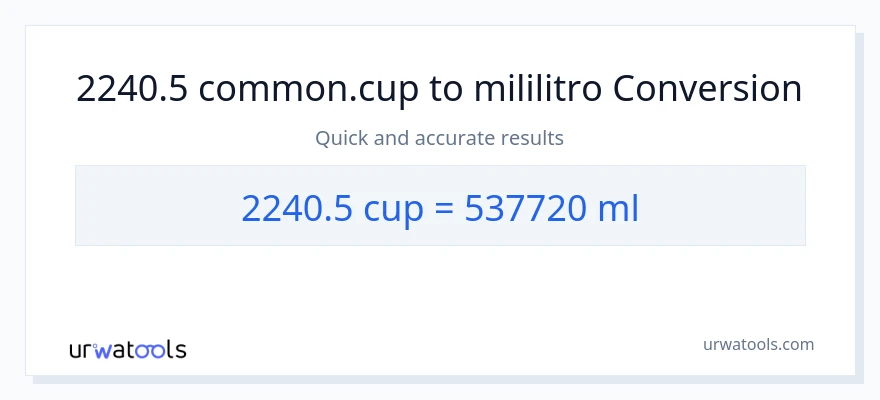2240.5 mga tasa patungong mga mililitro na conversion