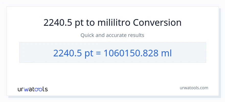 2240.5 Pints patungong mga mililitro na conversion