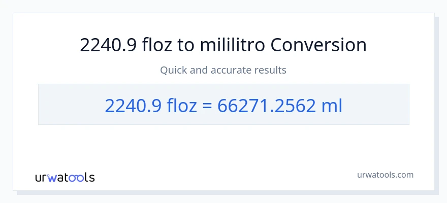 2240.9 mga onsa ng likido patungong mga mililitro na conversion