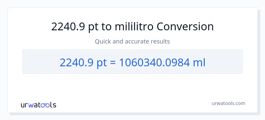 2240.9 Pints patungong mga mililitro na conversion