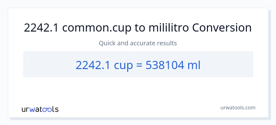 2242.1 mga tasa patungong mga mililitro na conversion