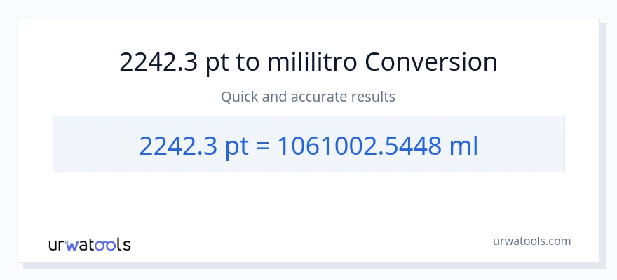 2242.3 Pints patungong mga mililitro na conversion