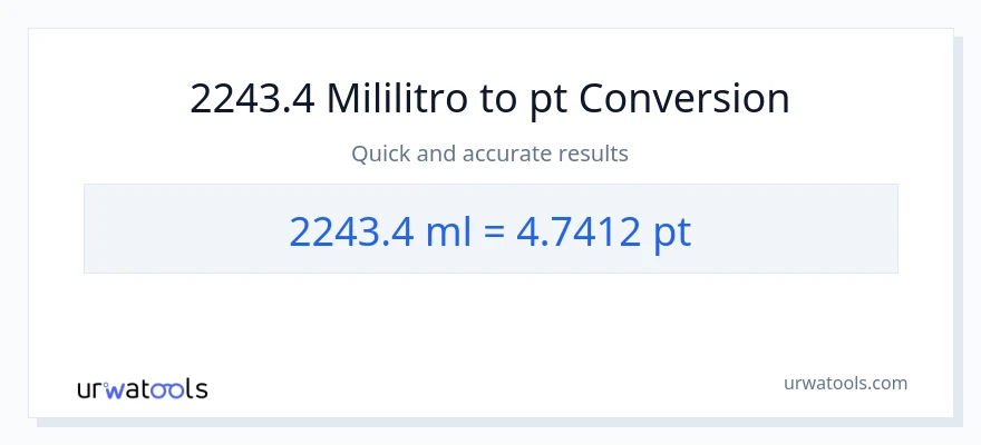 2243.4 mga mililitro patungong Pints na conversion