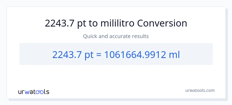 2243.7 Pints patungong mga mililitro na conversion