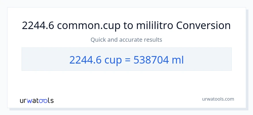 2244.6 mga tasa patungong mga mililitro na conversion
