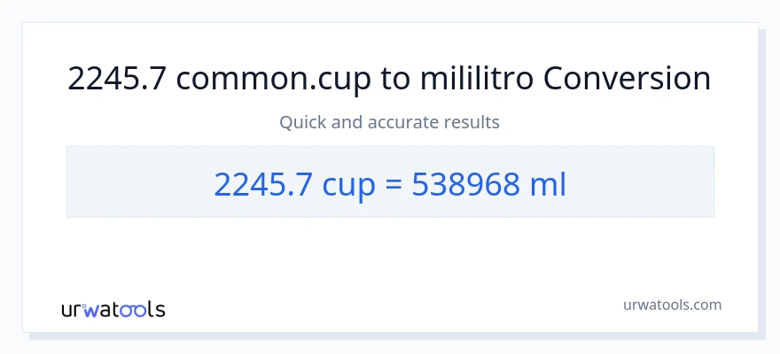 2245.7 mga tasa patungong mga mililitro na conversion