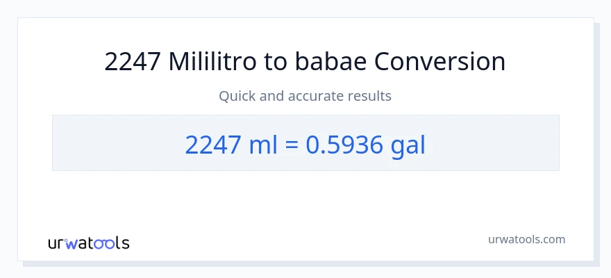 2247 mga mililitro patungong Mga galon na conversion