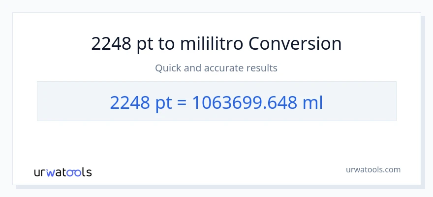 2248 Pints patungong mga mililitro na conversion