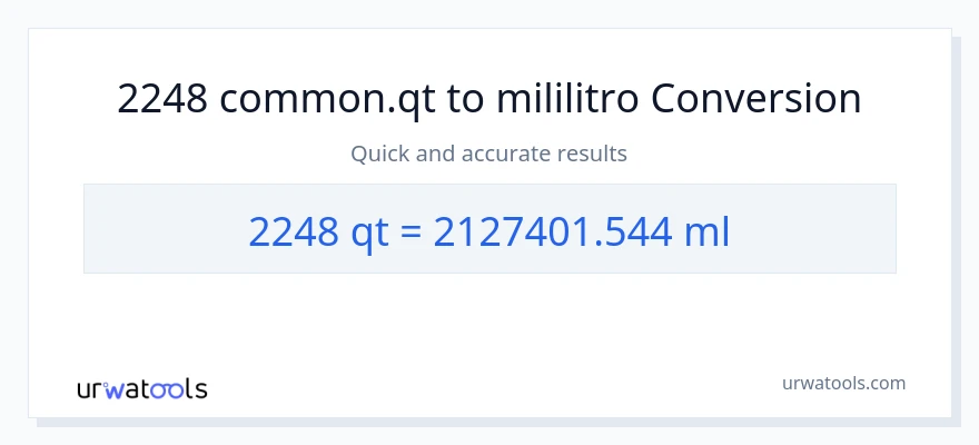 2248 Quarts patungong mga mililitro na conversion