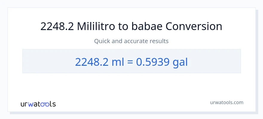 2248.2 mga mililitro patungong Mga galon na conversion