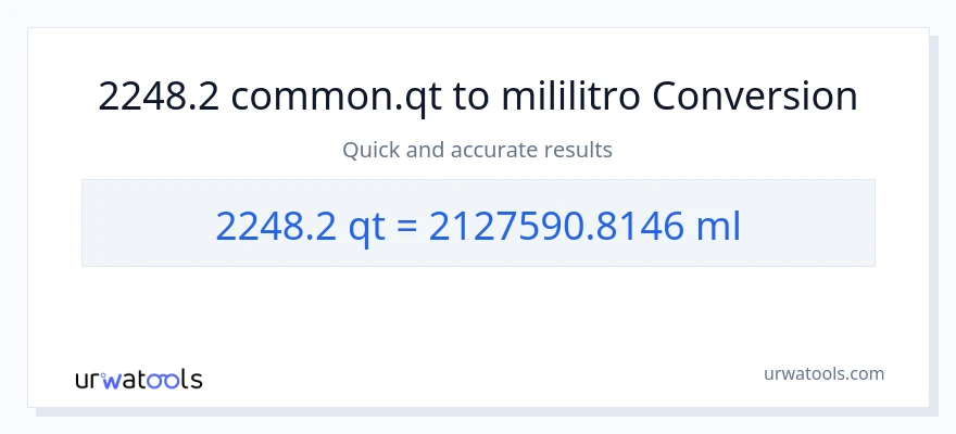 2248.2 Quarts patungong mga mililitro na conversion