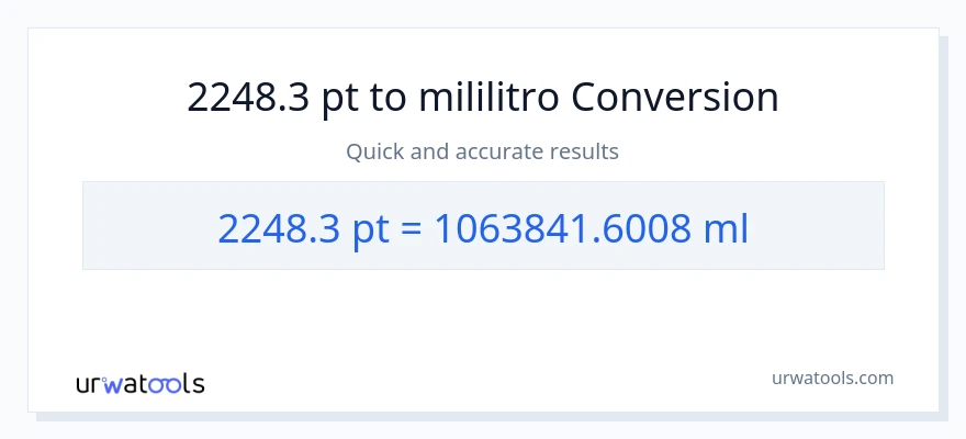 2248.3 Pints patungong mga mililitro na conversion