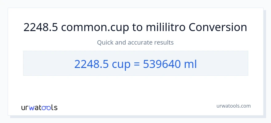 2248.5 mga tasa patungong mga mililitro na conversion