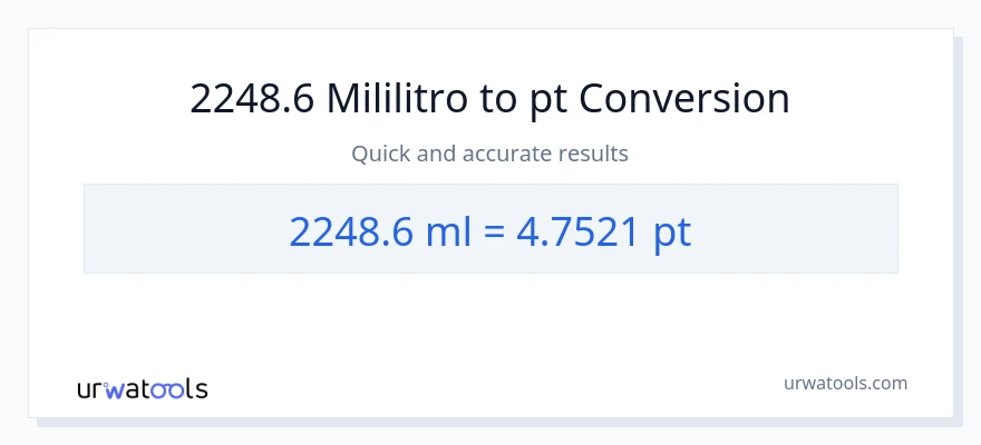 2248.6 mga mililitro patungong Pints na conversion