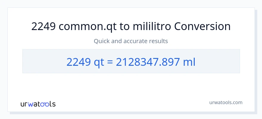 2249 Quarts patungong mga mililitro na conversion