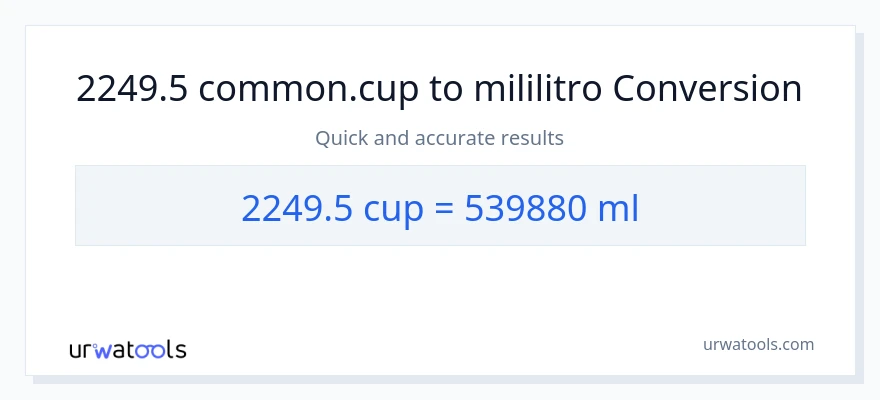 2249.5 mga tasa patungong mga mililitro na conversion