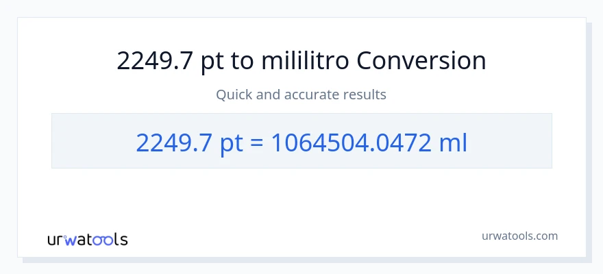2249.7 Pints patungong mga mililitro na conversion