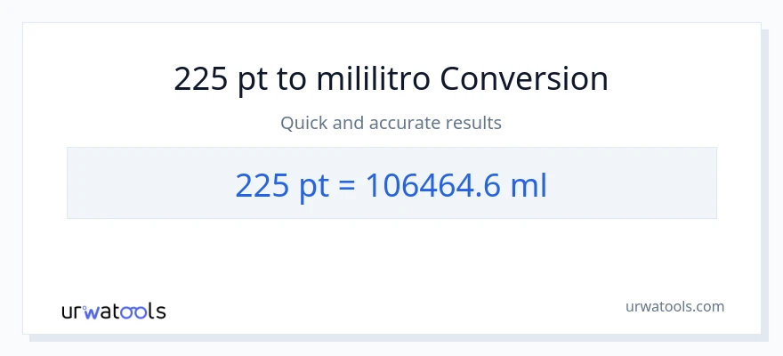225 Pints patungong mga mililitro na conversion