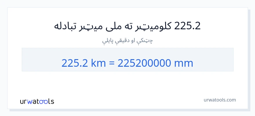 225.2 کیلومتره ته ملی متره بدلون