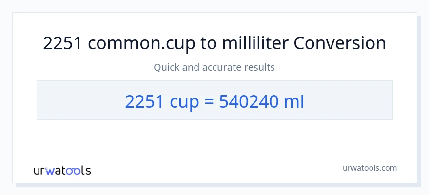 2251 cups to milliliters conversion
