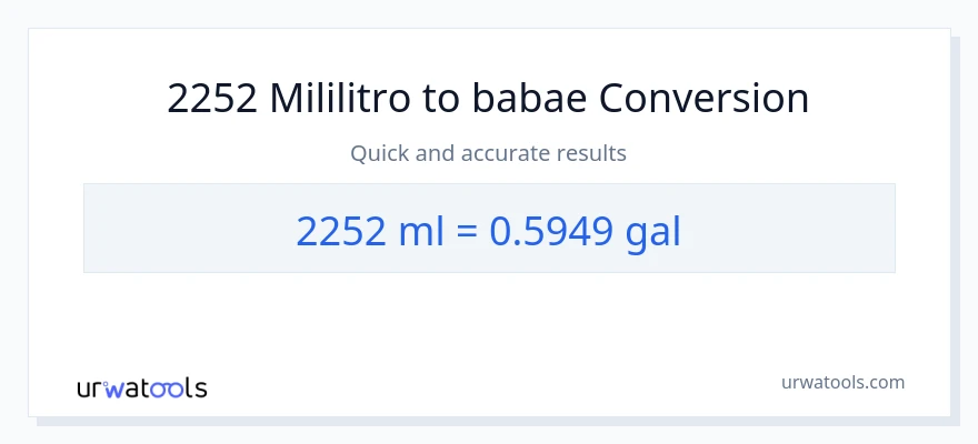 2252 mga mililitro patungong Mga galon na conversion