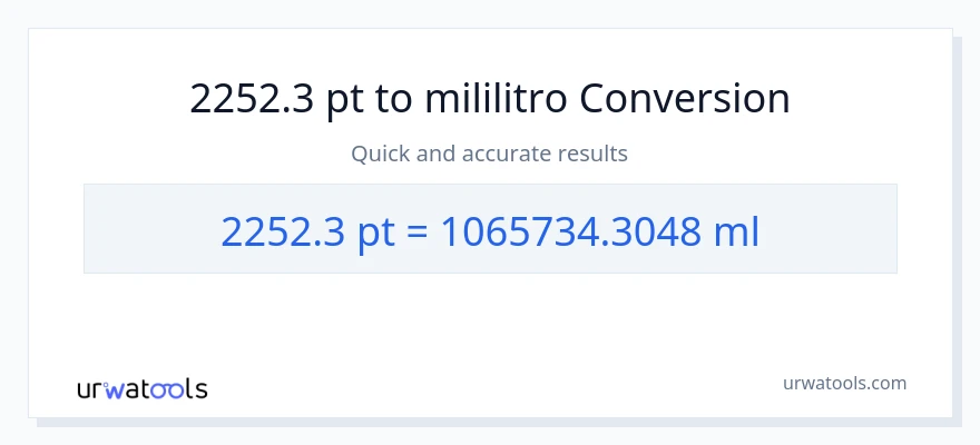 2252.3 Pints patungong mga mililitro na conversion