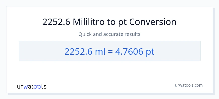 2252.6 mga mililitro patungong Pints na conversion