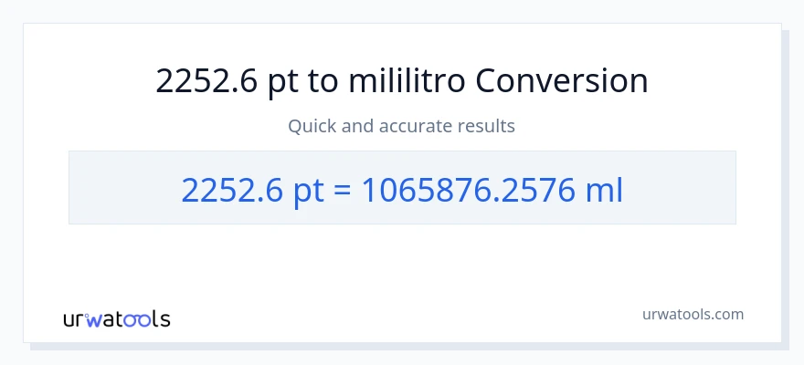 2252.6 Pints patungong mga mililitro na conversion