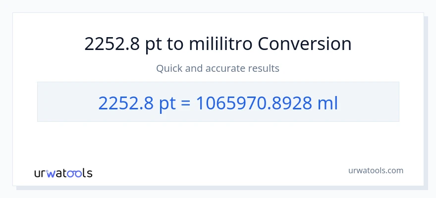2252.8 Pints patungong mga mililitro na conversion