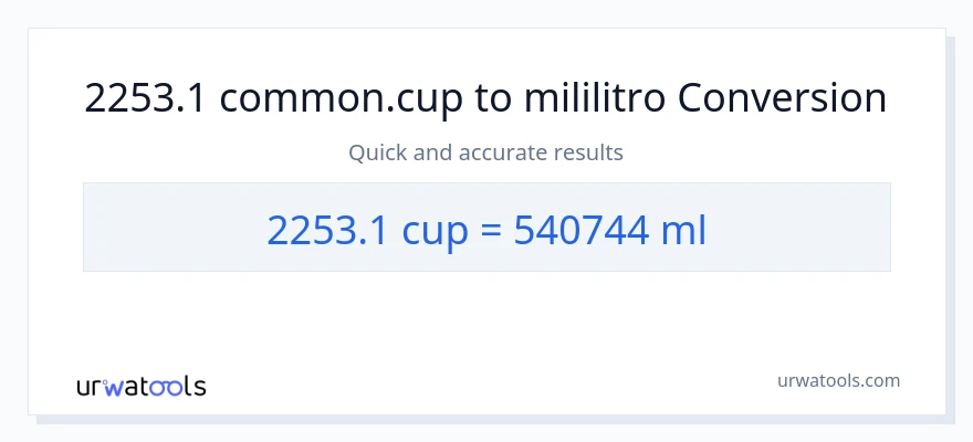 2253.1 mga tasa patungong mga mililitro na conversion