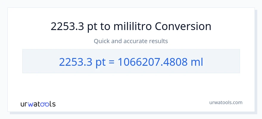 2253.3 Pints patungong mga mililitro na conversion