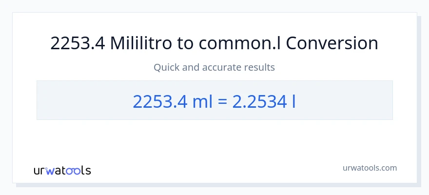 2253.4 mga mililitro patungong Liters na conversion