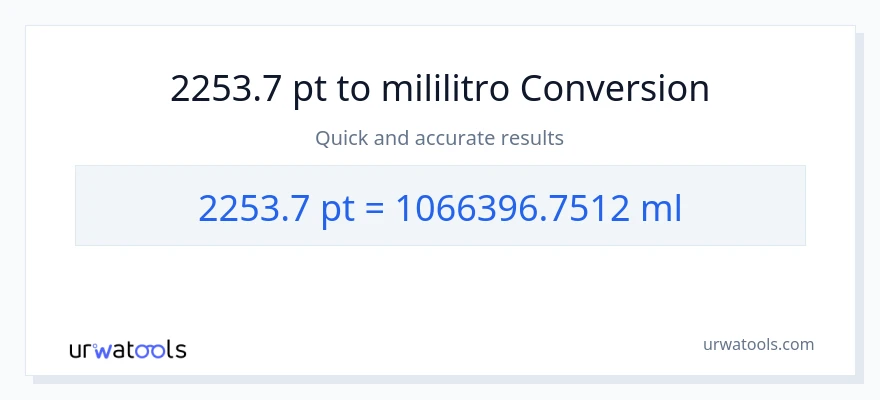 2253.7 Pints patungong mga mililitro na conversion