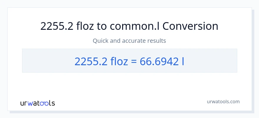 2255.2 mga onsa ng likido patungong Liters na conversion