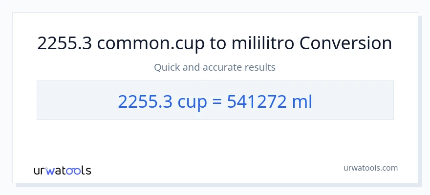 2255.3 mga tasa patungong mga mililitro na conversion