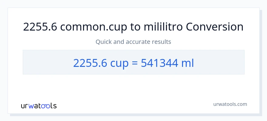 2255.6 mga tasa patungong mga mililitro na conversion